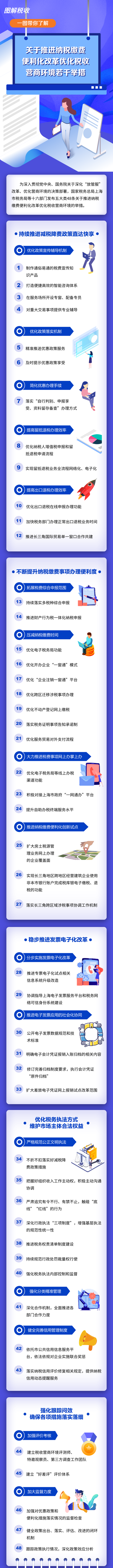 �D�ⶐ�գ��P(gu��n)�����M�{���U�M�������ĸ(y��u)�����ՠI�̭h(hu��n)�������e��